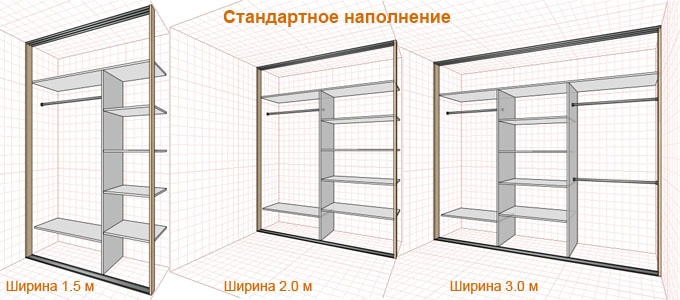 Шкафы-купе со стандартным наполнением Стандартное наполнение